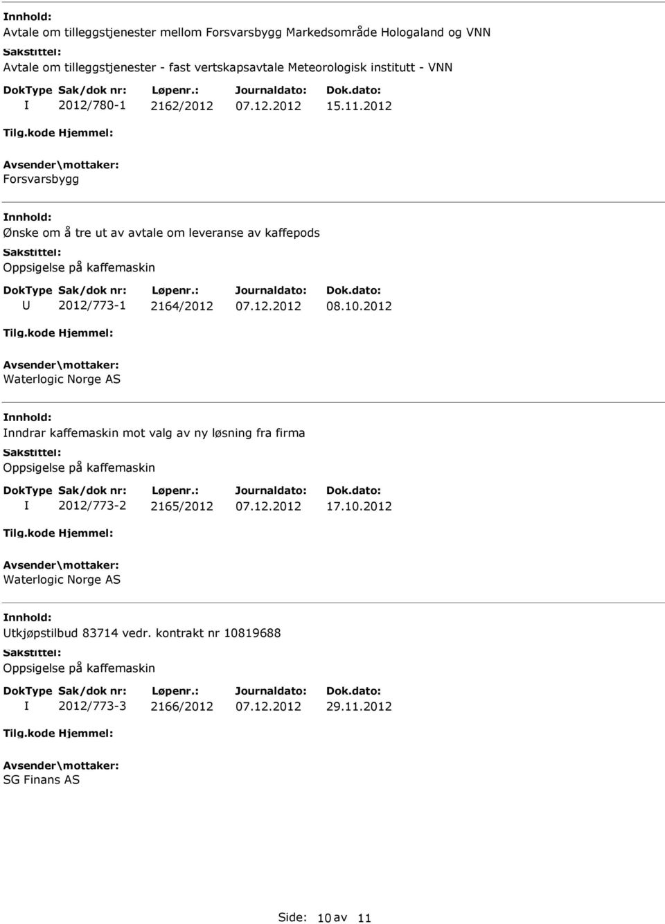 2012 Forsvarsbygg Ønske om å tre ut av avtale om leveranse av kaffepods Oppsigelse på kaffemaskin 2012/773-1 2164/2012 08.10.