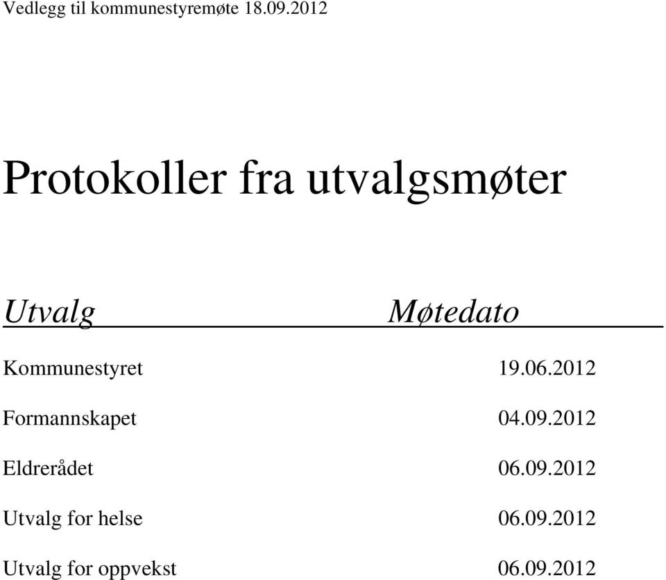 Kommunestyret 19.06.2012 Formannskapet 04.09.