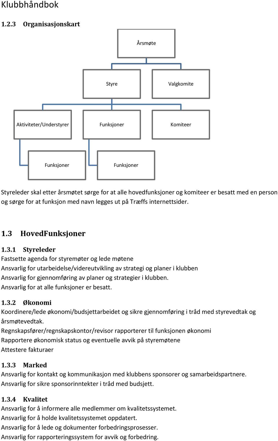 HovedFunksjoner 1.3.