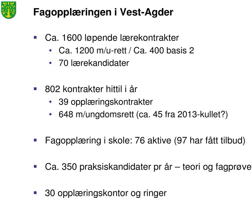 m/ungdomsrett (ca. 45 fra 2013-kullet?