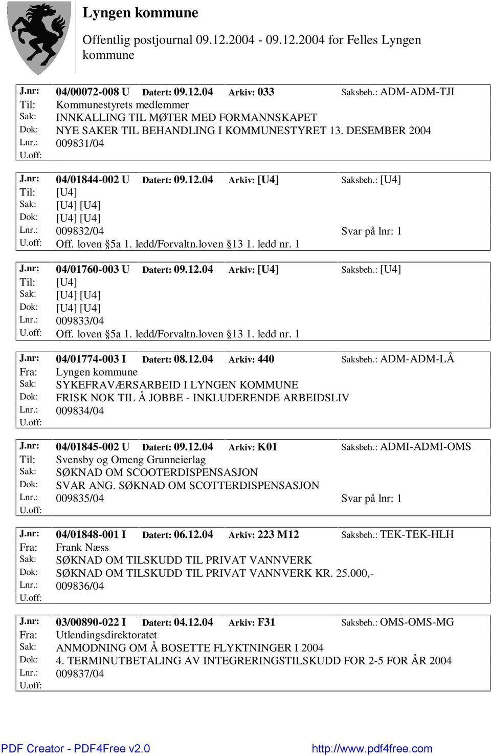 nr: 04/01760-003 U Datert: 09.12.04 Arkiv: [U4] Saksbeh.: [U4] Lnr.: 009833/04 Off. loven 5a 1. ledd/forvaltn.loven 13 1. ledd nr. 1 J.nr: 04/01774-003 I Datert: 08.12.04 Arkiv: 440 Saksbeh.