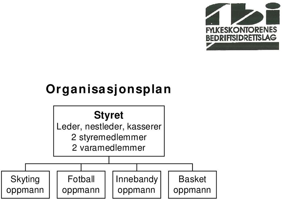 2 varamedlemmer Skyting oppmann