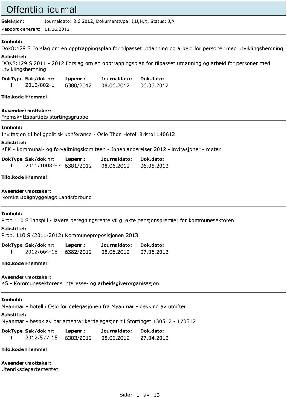 arbeid for personer med utviklingshemning 2012/802-1 6380/2012 06.