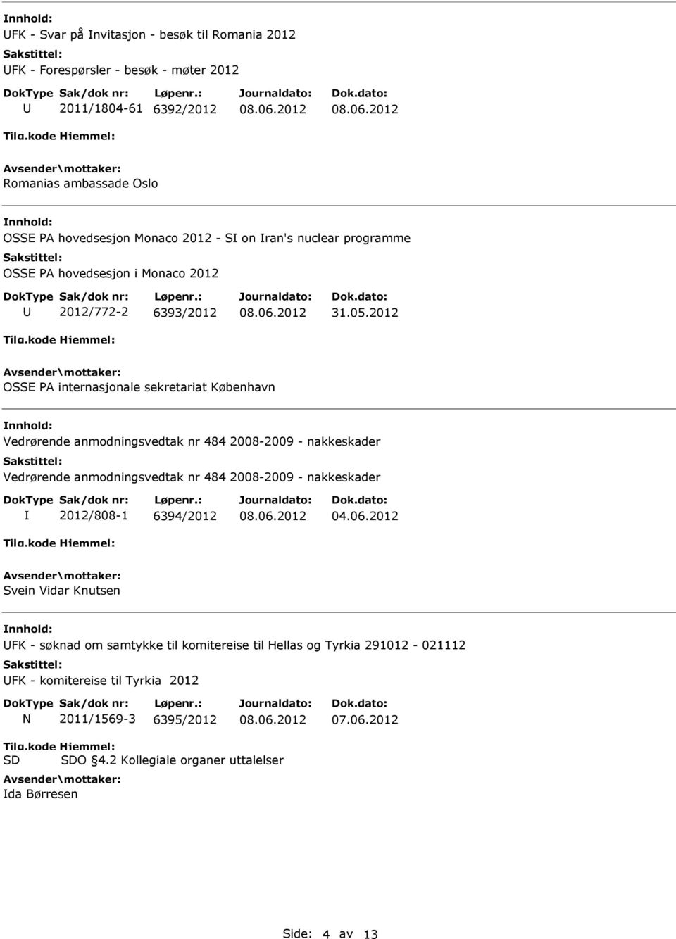 2012 OSSE PA internasjonale sekretariat København Vedrørende anmodningsvedtak nr 484 2008-2009 - nakkeskader Vedrørende anmodningsvedtak nr 484 2008-2009 - nakkeskader