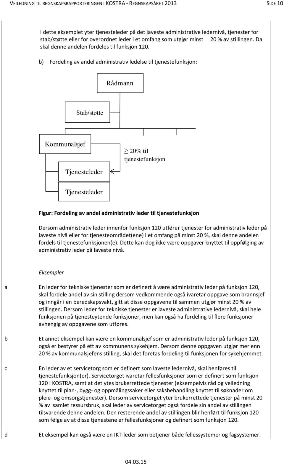 b) Fordeling av andel administrativ ledelse til tjenestefunksjon: Rådmann Stab/støtte Kommunalsjef 20% til tjenestefunksjon Tjenesteleder Tjenesteleder Figur: Fordeling av andel administrativ leder