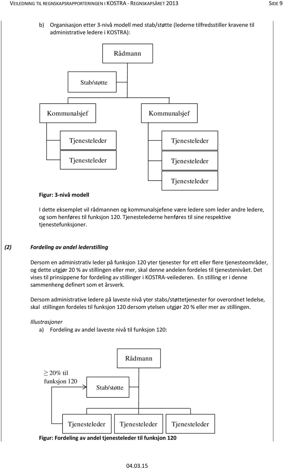 som leder andre ledere, og som henføres til funksjon 120. Tjenestelederne henføres til sine respektive tjenestefunksjoner.