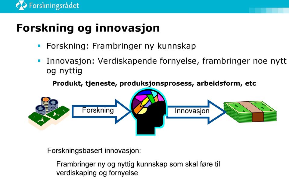 produksjonsprosess, arbeidsform, etc Forskning Innovasjon Forskningsbasert