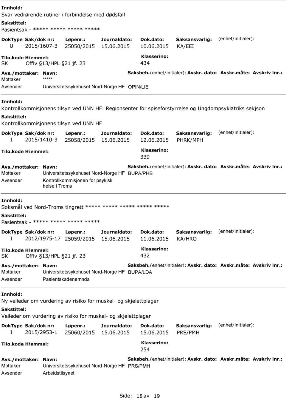 tilsyn ved NN HF 2015/1410-3 25058/2015 PHRK/MPH 339 Mottaker niversitetssykehuset Nord-Norge HF BPA/PHB Kontrollkommisjonen for psykisk helse i Troms Søksmål ved Nord-Troms tingrett ***** *****