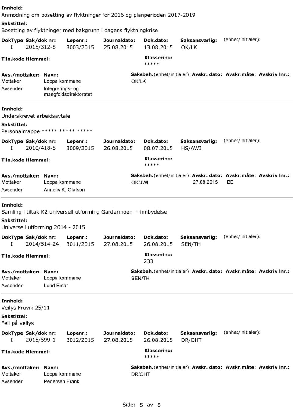 2015 HS/AW Avs./mottaker: Navn: Saksbeh. Avskr. dato: Avskr.måte: Avskriv lnr.: OK/JW BE Avsender Anneliv K.