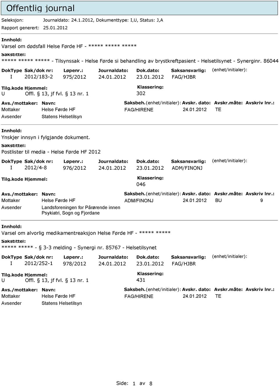 2012 nnhold: Varsel om dødsfall Helse Førde HF - ***** ***** ***** ***** ***** ***** - Tilsynssak - Helse Førde si behandling av brystkreftpasient - Helsetilsynet - Synerginr.