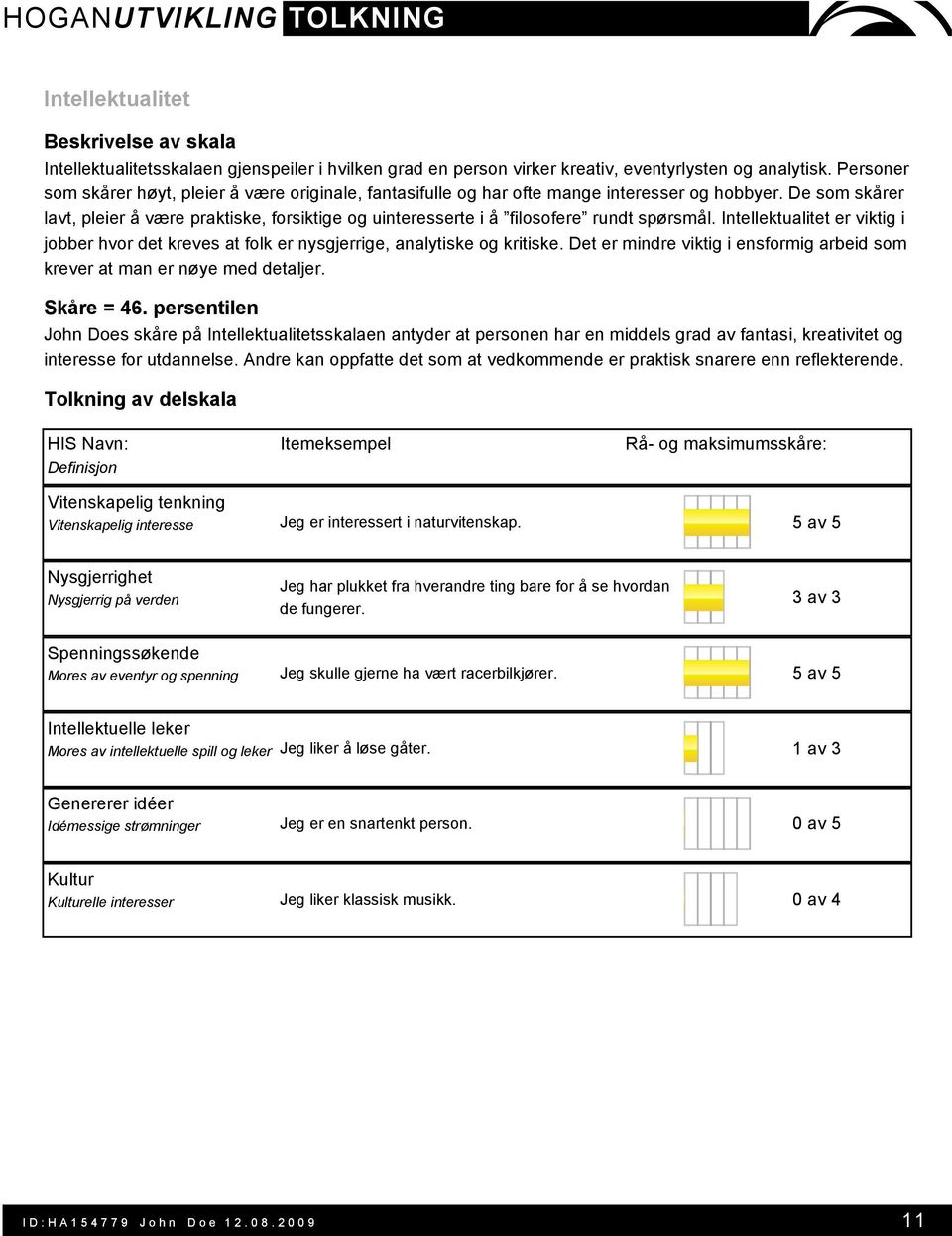 De som skårer lavt, pleier å være praktiske, forsiktige og uinteresserte i å filosofere rundt spørsmål.