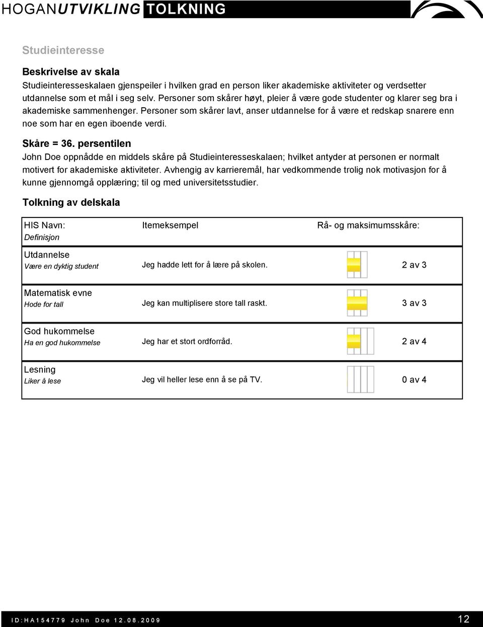 Personer som skårer lavt, anser utdannelse for å være et redskap snarere enn noe som har en egen iboende verdi. Skåre = 36.