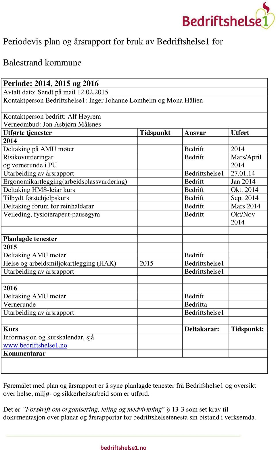 AMU møter Bedrift 2014 Risikovurderingar og vernerunde i PU Bedrift Mars/April 2014 Utarbeiding av årsrapport Bedriftshelse1 27.01.14 Ergonomikartlegging(arbeidsplassvurdering) Bedrift Jan 2014 Deltaking HMS-leiar kurs Bedrift Okt.