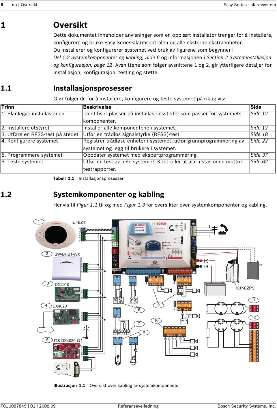 2 Systemkomponenter og kabling, Side 6 og informasjonen i Section 2 Systeminstallasjon og konfigurasjon, page 12.