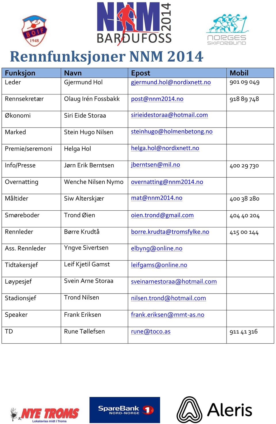 no Info/Presse Jørn Erik Berntsen jberntsen@mil.no 400 29 730 Overnatting Wenche Nilsen Nymo overnatting@nnm2014.no Måltider Siw Alterskjær mat@nnm2014.no 400 38 280 Smøreboder Trond Øien oien.