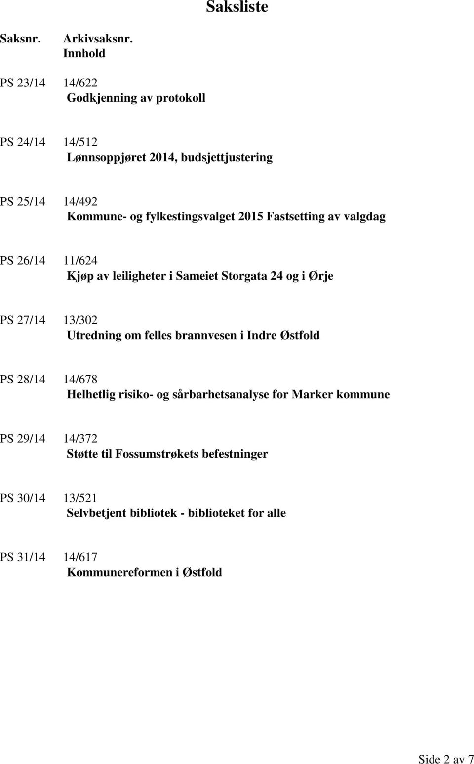 fylkestingsvalget 2015 Fastsetting av valgdag PS 26/14 11/624 Kjøp av leiligheter i Sameiet Storgata 24 og i Ørje PS 27/14 13/302 Utredning om