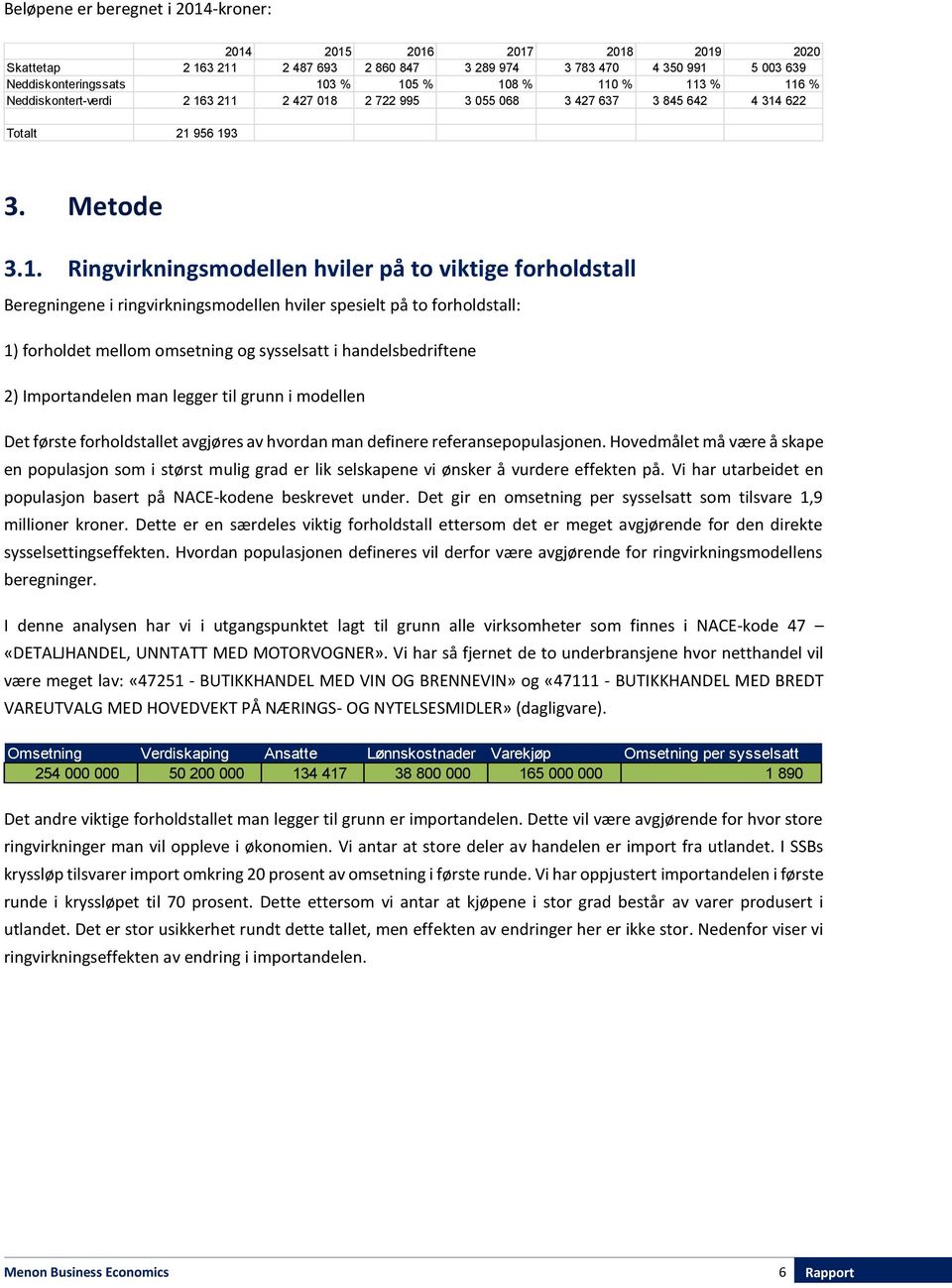 i ringvirkningsmodellen hviler spesielt på to forholdstall: 1) forholdet mellom omsetning og sysselsatt i handelsbedriftene 2) Importandelen man legger til grunn i modellen Det første forholdstallet