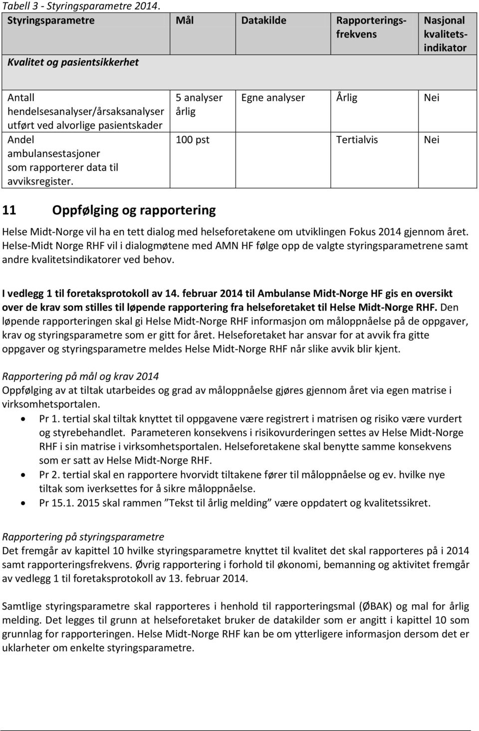 ambulansestasjoner som rapporterer data til avviksregister.