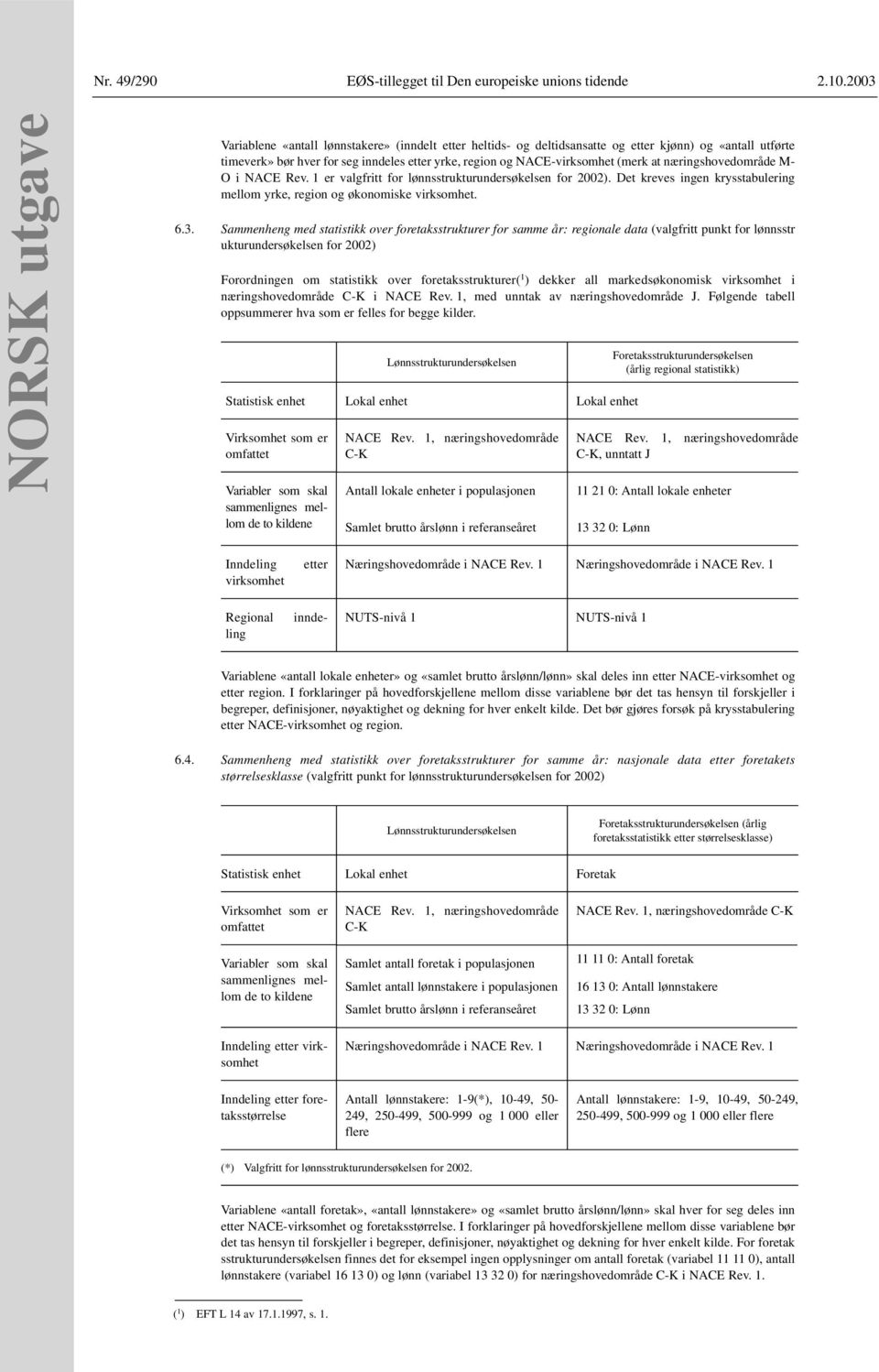 NACE-virksomhet (merk at næringshovedområde M- O i NACE Rev. 1 er valgfritt for lønnsstrukturundersøkelsen for 2002). Det kreves ingen krysstabulering mellom yrke, region og økonomiske virksomhet. 6.