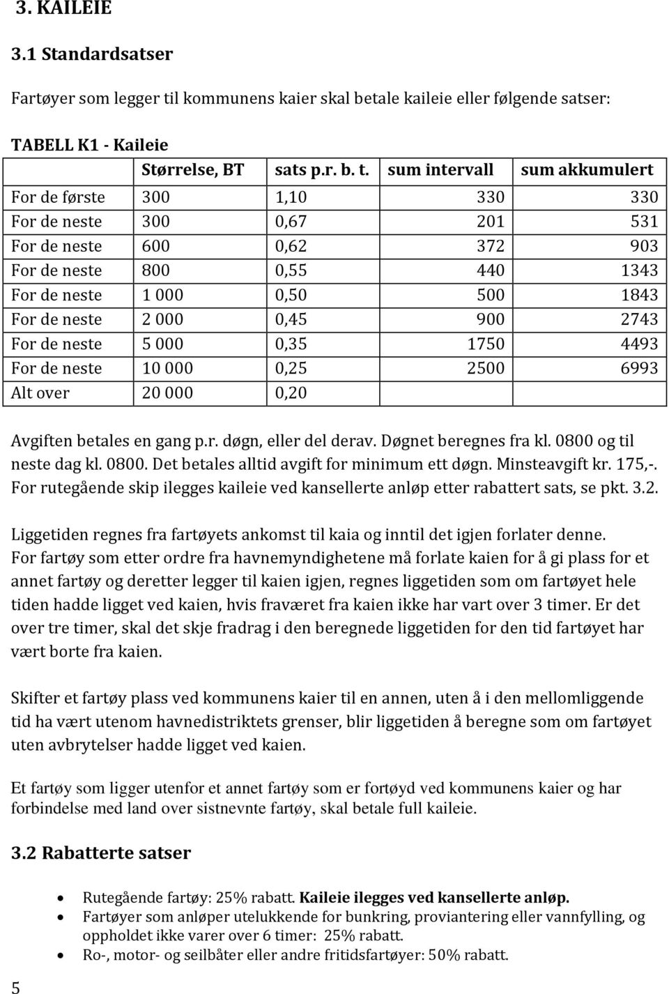 sum intervall sum akkumulert For de første 300 1,10 330 330 For de neste 300 0,67 201 531 For de neste 600 0,62 372 903 For de neste 800 0,55 440 1343 For de neste 1 000 0,50 500 1843 For de neste 2