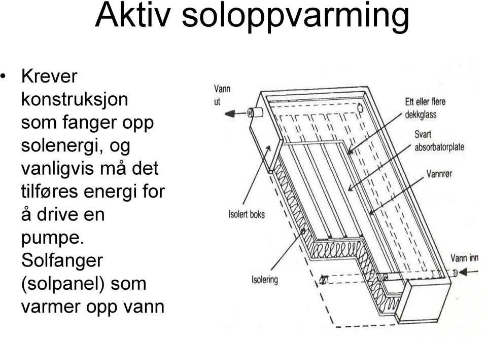 energi for å drive en pumpe.