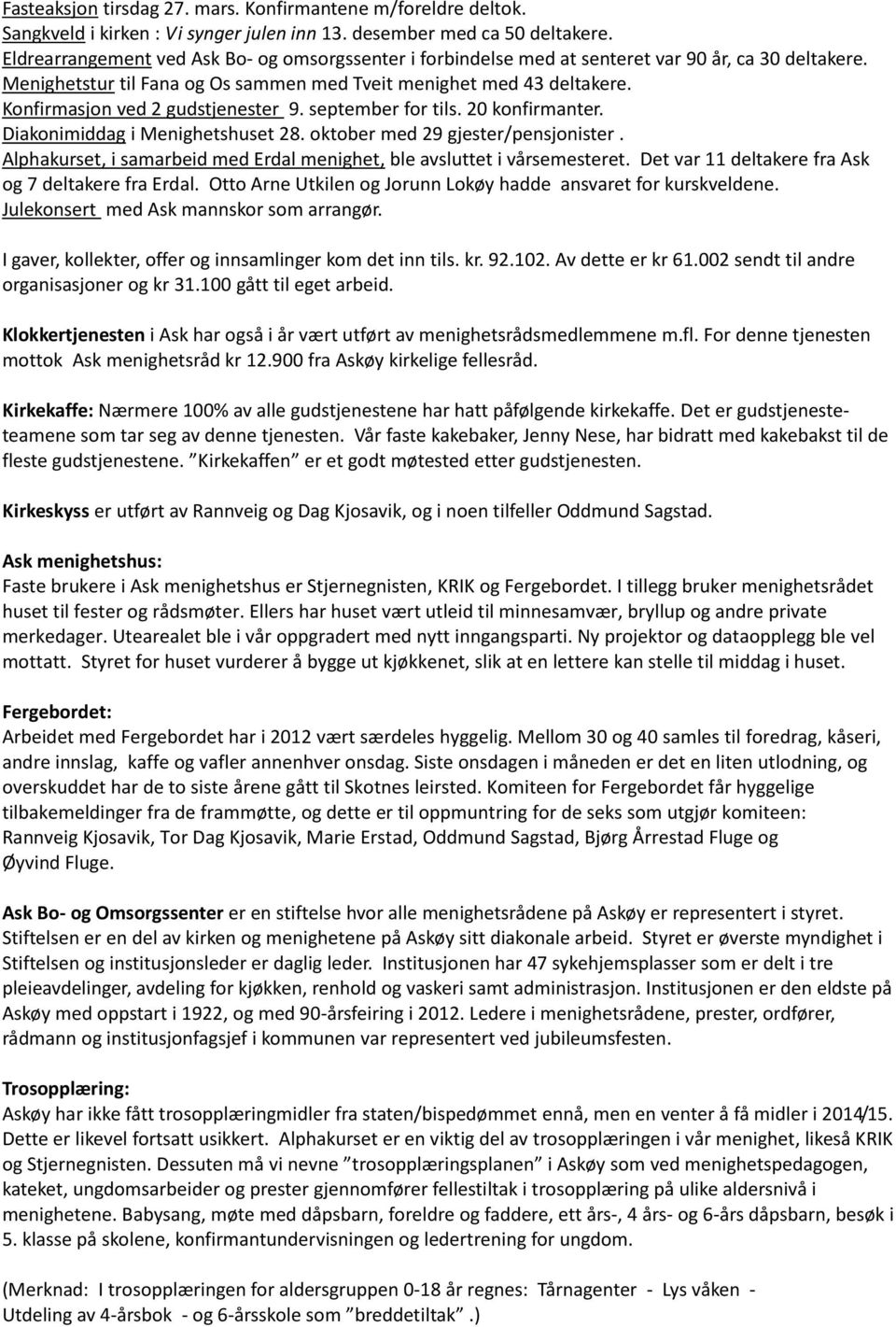 Konfirmasjon ved 2 gudstjenester 9. september for tils. 20 konfirmanter. Diakonimiddag i Menighetshuset 28. oktober med 29 gjester/pensjonister.