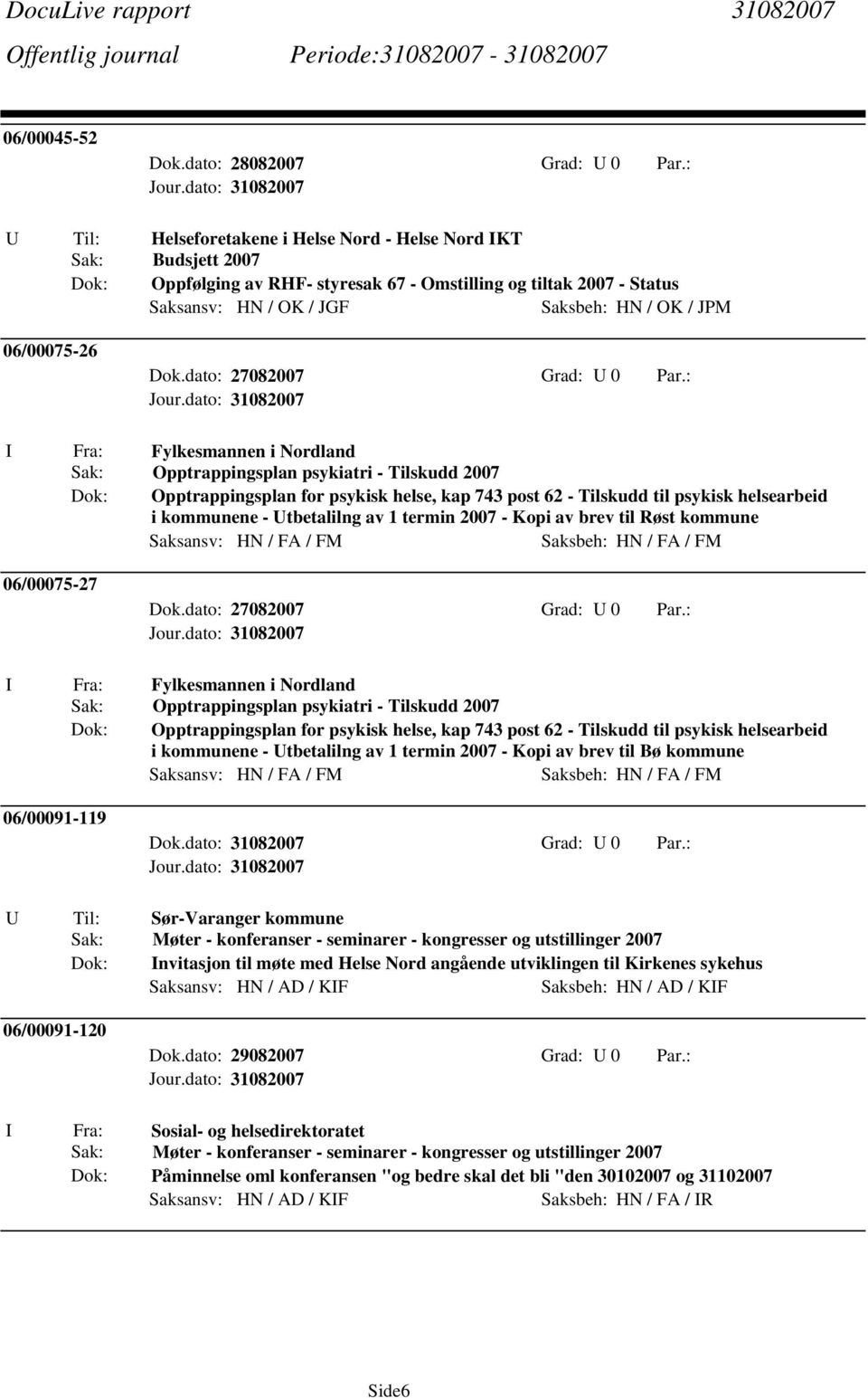 06/00075-26 I Fra: Fylkesmannen i Nordland Sak: Opptrappingsplan psykiatri - Tilskudd 2007 Dok: Opptrappingsplan for psykisk helse, kap 743 post 62 - Tilskudd til psykisk helsearbeid i kommunene -