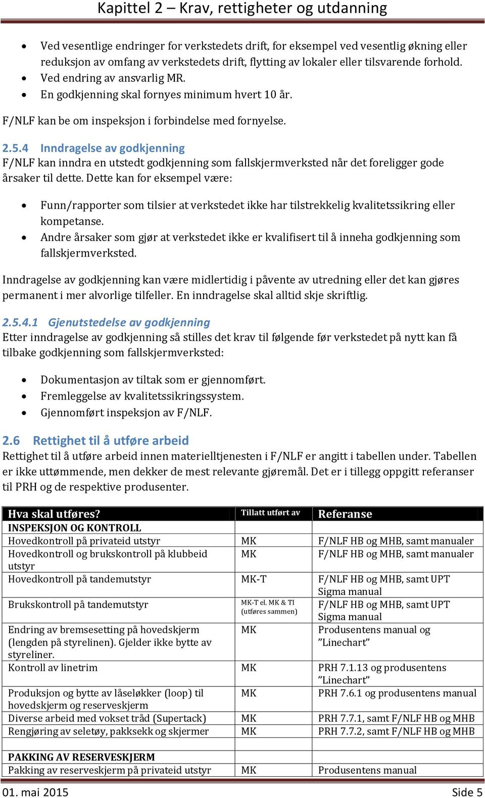 4 Inndragelse av godkjenning F/NLF kan inndra en utstedt godkjenning som fallskjermverksted når det foreligger gode årsaker til dette.