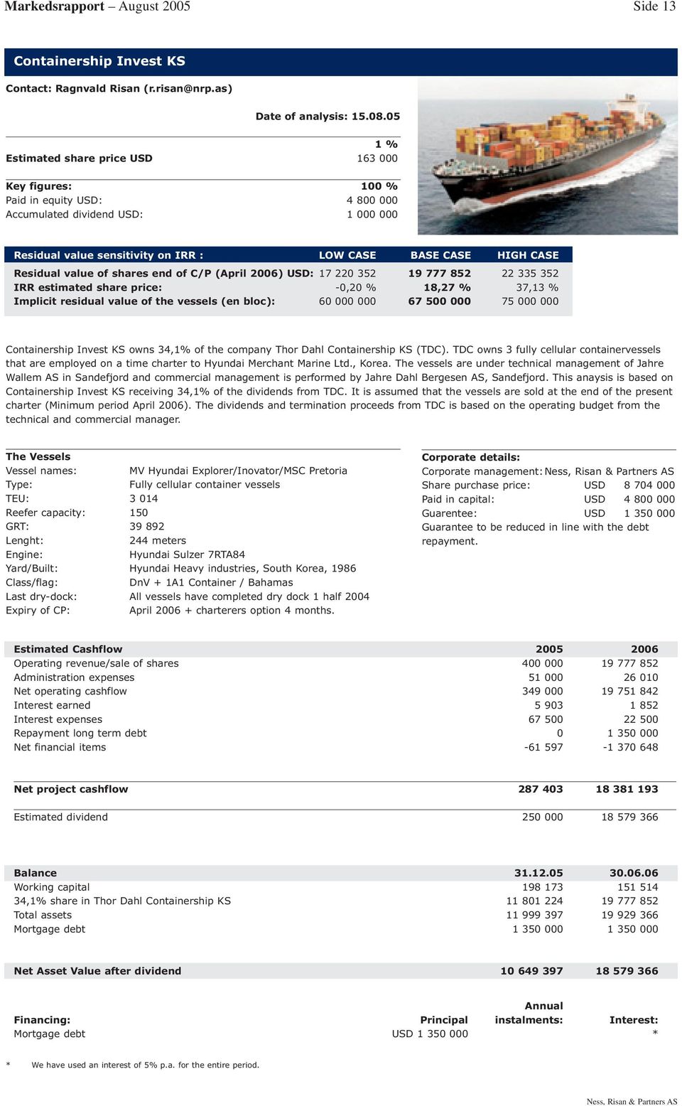 value of shares end of C/P (April 2006) USD: 17 220 352 19 777 852 22 335 352 IRR estimated share price: -0,20 % 18,27 % 37,13 % Implicit residual value of the vessels (en bloc): 60 000 000 67 500