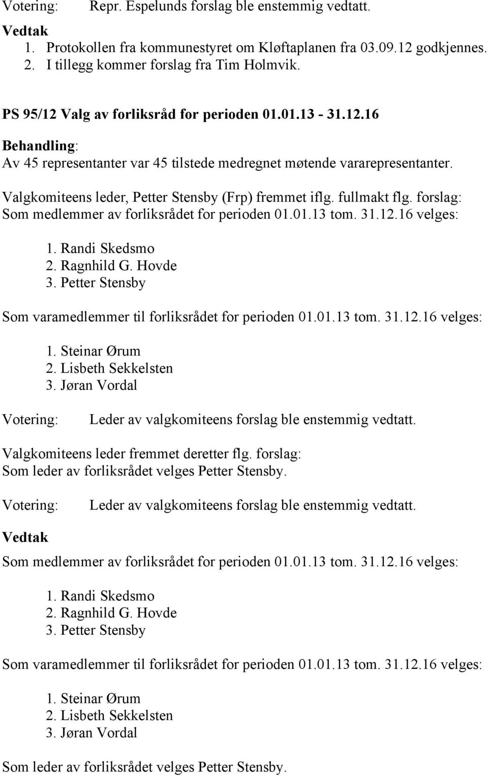 12.16 velges: 1. Randi Skedsmo 2. Ragnhild G. Hovde 3. Petter Stensby Som varamedlemmer til forliksrådet for perioden 01.01.13 tom. 31.12.16 velges: 1. Steinar Ørum 2. Lisbeth Sekkelsten 3.