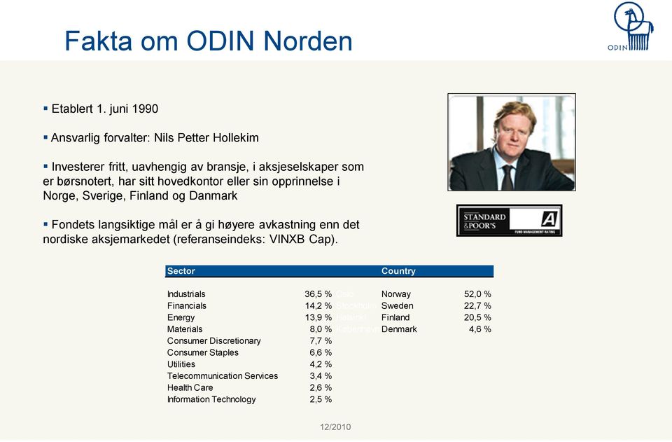 opprinnelse i Norge, Sverige, Finland og Danmark Fondets langsiktige mål er å gi høyere avkastning enn det nordiske aksjemarkedet (referanseindeks: VINXB Cap).
