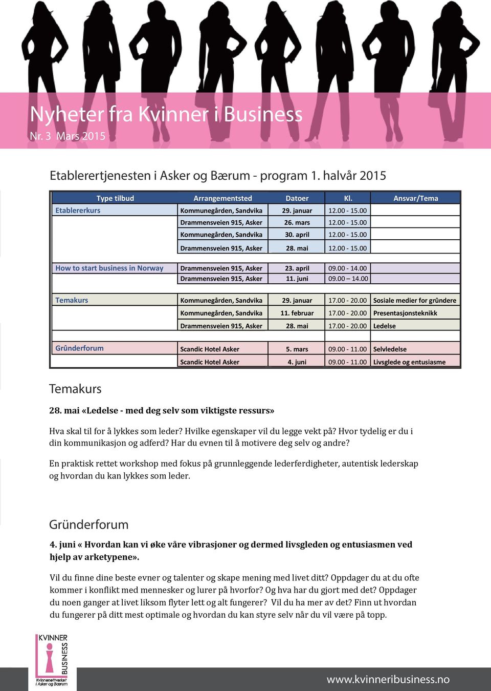 Han har jobbet med både store internasjonale selskaper, små lokale virksomheter og offentlig sektor. 11. Februar- «Presentasjonsteknikk» Etablerertjenesten i Asker og Bærum - program 1.