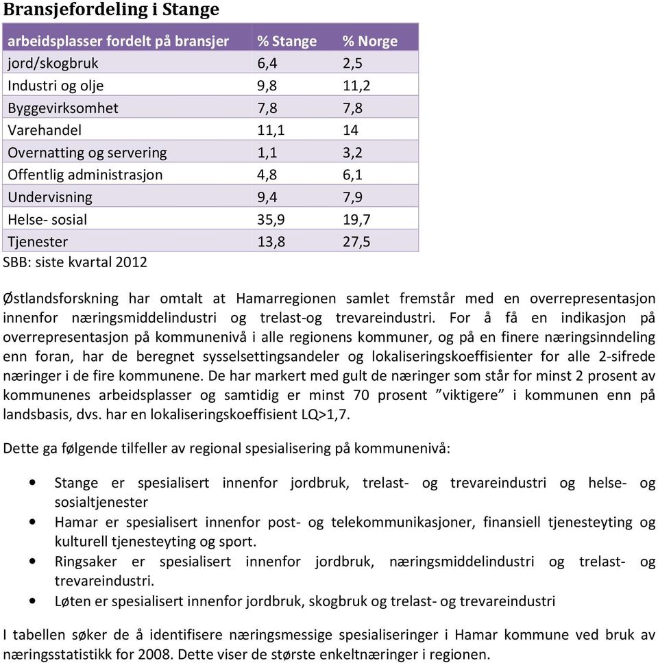 overrepresentasjon innenfor næringsmiddelindustri og trelast-og trevareindustri.