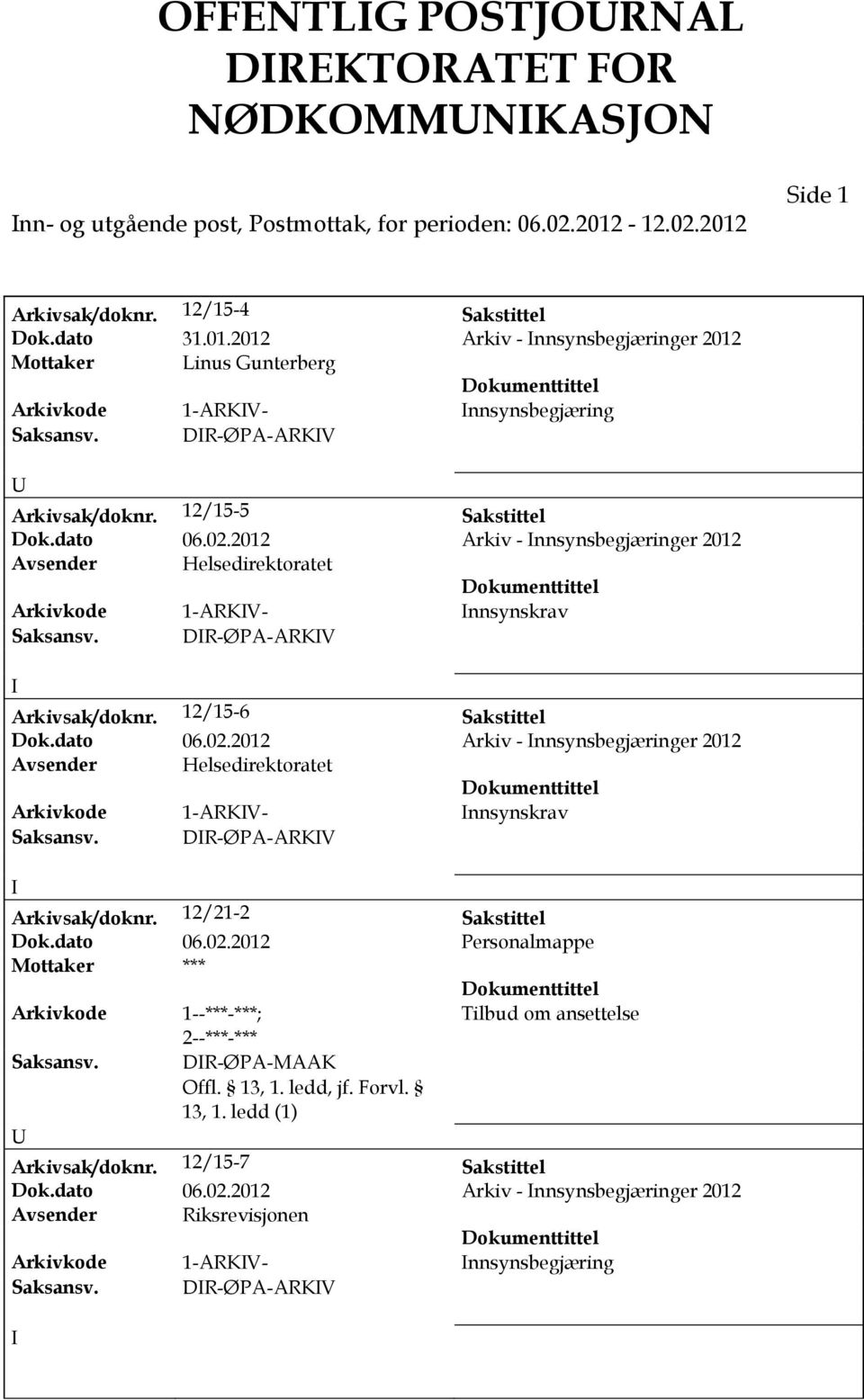 12/15-5 Sakstittel Dok.dato 06.02.2012 Arkiv - nnsynsbegjæringer 2012 Avsender Helsedirektoratet Arkivkode 1-ARKV- nnsynskrav Saksansv. DR-ØPA-ARKV Arkivsak/doknr. 12/15-6 Sakstittel Dok.dato 06.02.2012 Arkiv - nnsynsbegjæringer 2012 Avsender Helsedirektoratet Arkivkode 1-ARKV- nnsynskrav Saksansv. DR-ØPA-ARKV Arkivsak/doknr. 12/21-2 Sakstittel Dok.