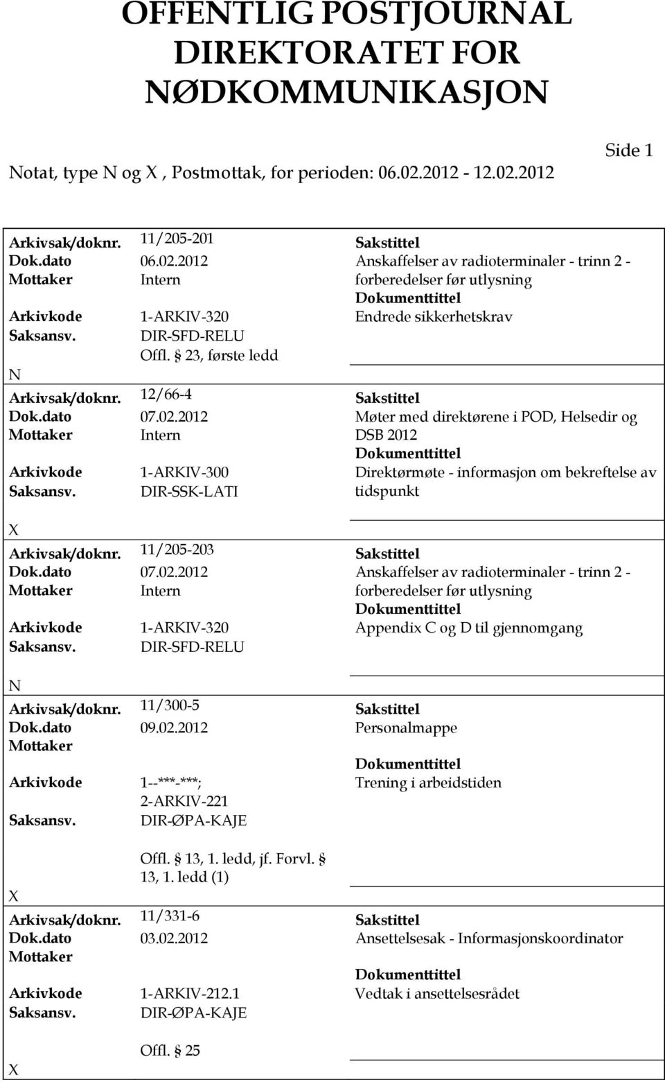 DR-SFD-REL N Arkivsak/doknr. 12/66-4 Sakstittel Dok.dato 07.02.2012 Møter med direktørene i POD, Helsedir og ntern DSB 2012 Arkivkode 1-ARKV-300 Direktørmøte - informasjon om bekreftelse av Saksansv.