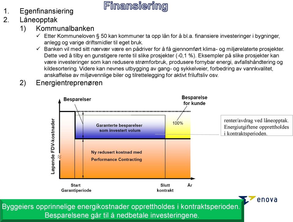 Eksempler på slike prosjekter kan være investeringer som kan redusere strømforbruk, produsere fornybar energi, avfallshåndtering og kildesortering.