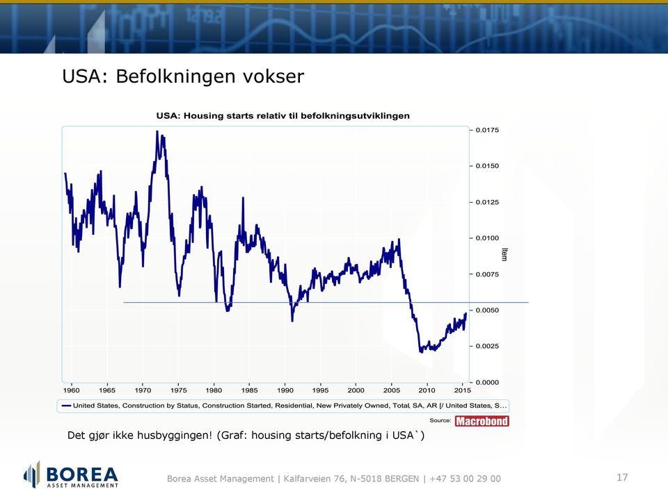 husbyggingen!