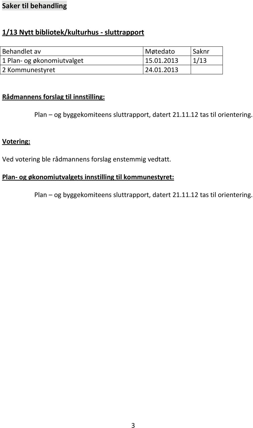 11.12 tas til orientering. Ved votering ble rådmannens forslag enstemmig vedtatt.