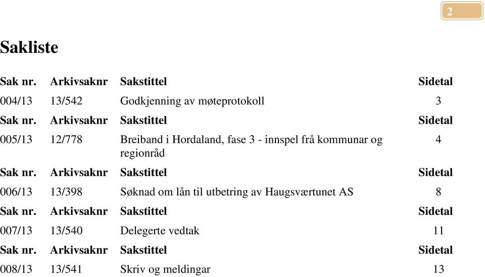 nr. Arkivsaknr Sakstittel Sidetal 006/13 13/398 Søknad om lån til utbetring av Haugsværtunet AS 8 Sak nr.