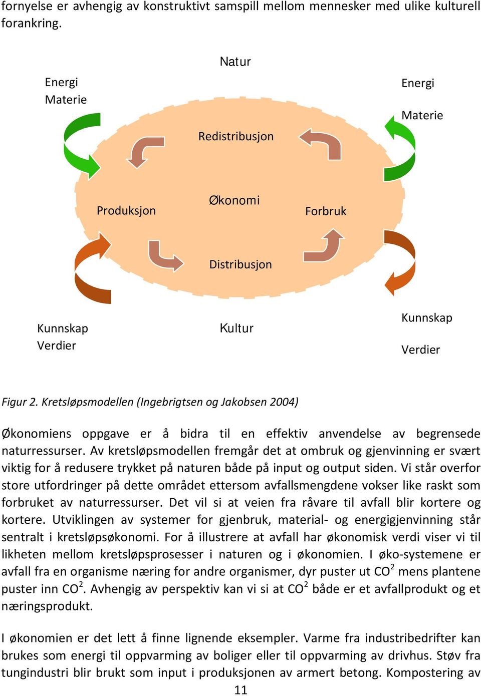 Kretsløpsmodellen (Ingebrigtsen og Jakobsen 2004) Økonomiens oppgave er å bidra til en effektiv anvendelse av begrensede naturressurser.
