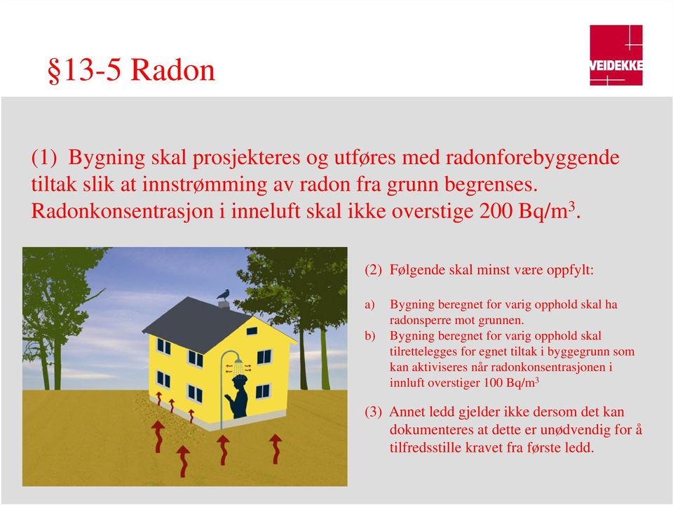 (2) Følgende skal minst være oppfylt: a) Bygning beregnet for varig opphold skal ha radonsperre mot grunnen.