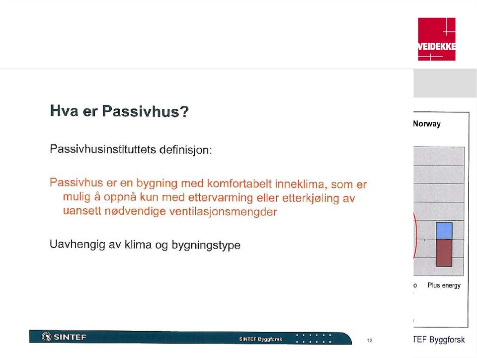 07.10 Lavenergihus Passivhus krav i 2015, 2017 eller 2020?