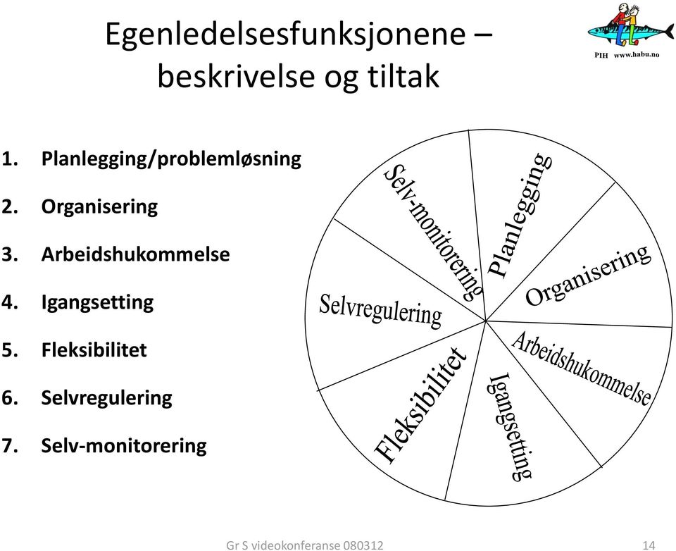 Arbeidshukommelse 4. Igangsetting 5. Fleksibilitet 6.