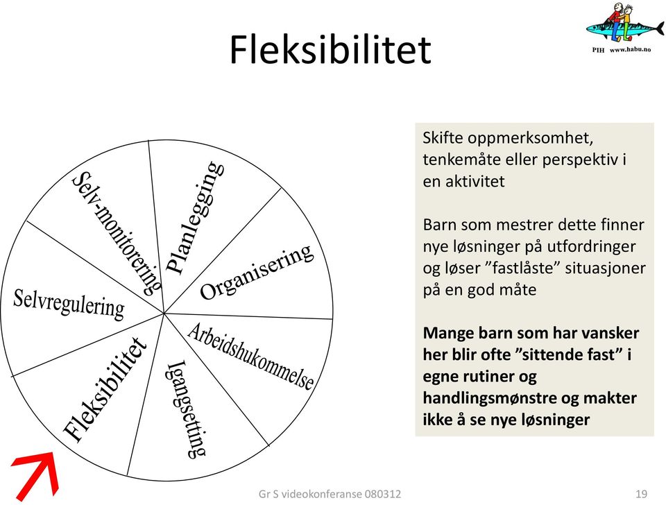 mestrer vansker og for forstå å drive på dette her, både en har finner som utfordring foregår arbeidsprosess problemer nye løsninger i den og med ytre konteksten på fremover å utfordringer komme