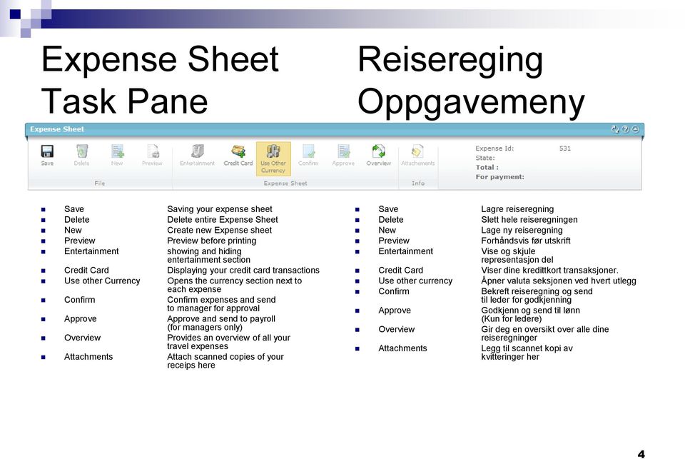 for approval Approve Approve and send to payroll (for managers only) Overview Provides an overview of all your travel expenses Attachments Attach scanned copies of your receips here Save Lagre