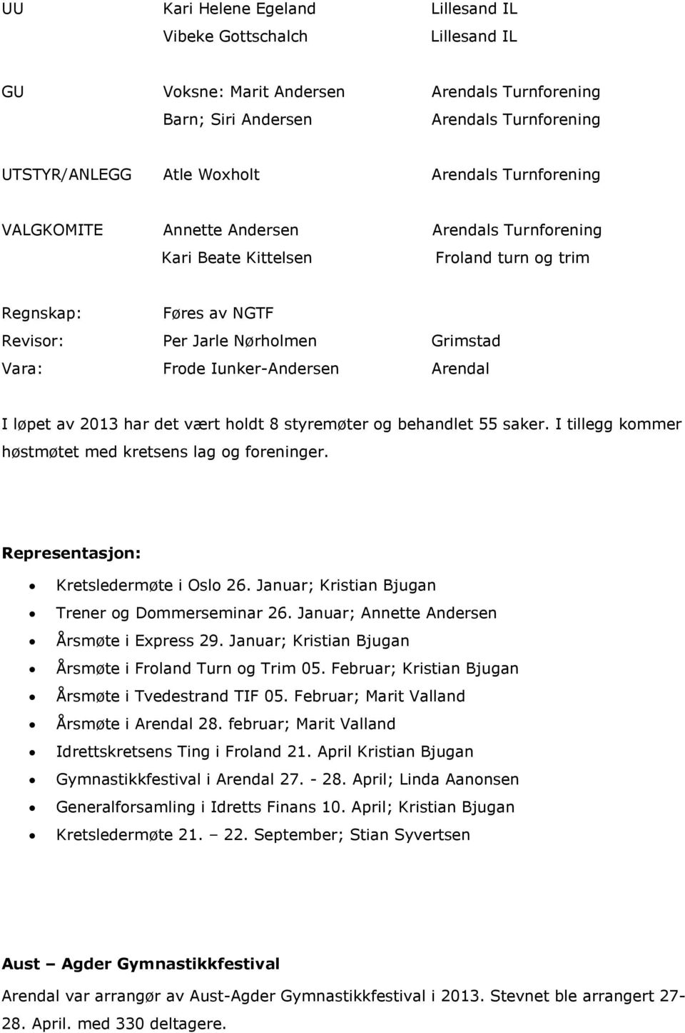 Arendal I løpet av 2013 har det vært holdt 8 styremøter og behandlet 55 saker. I tillegg kommer høstmøtet med kretsens lag og foreninger. Representasjon: Kretsledermøte i Oslo 26.