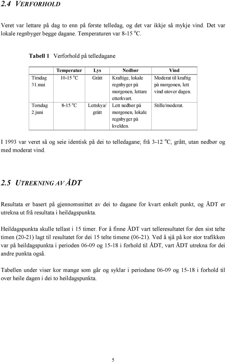 8-15 o C Lettskya/ grått Lett nedbør på morgonen, lokale regnbyger på kvelden. Moderat til kraftig på morgonen, lett vind utover dagen. Stille/moderat.