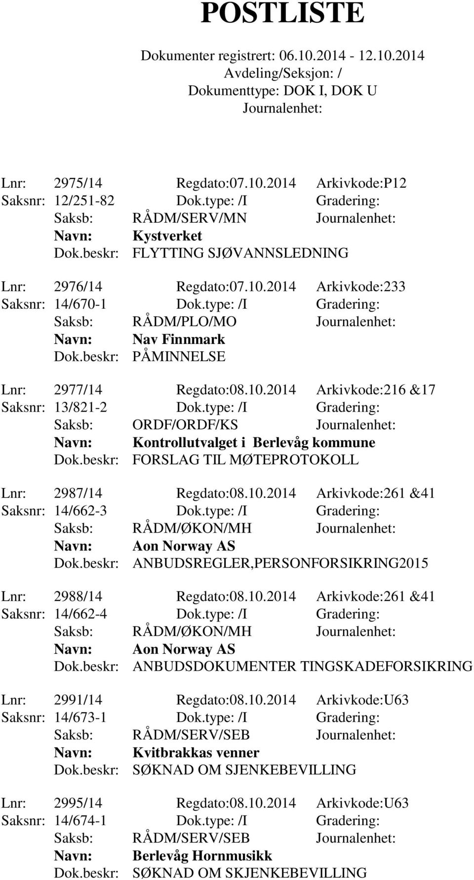 type: /I Gradering: Saksb: ORDF/ORDF/KS Navn: Kontrollutvalget i Berlevåg kommune Dok.beskr: FORSLAG TIL MØTEPROTOKOLL Lnr: 2987/14 Regdato:08.10.2014 Arkivkode:261 &41 Saksnr: 14/662-3 Dok.