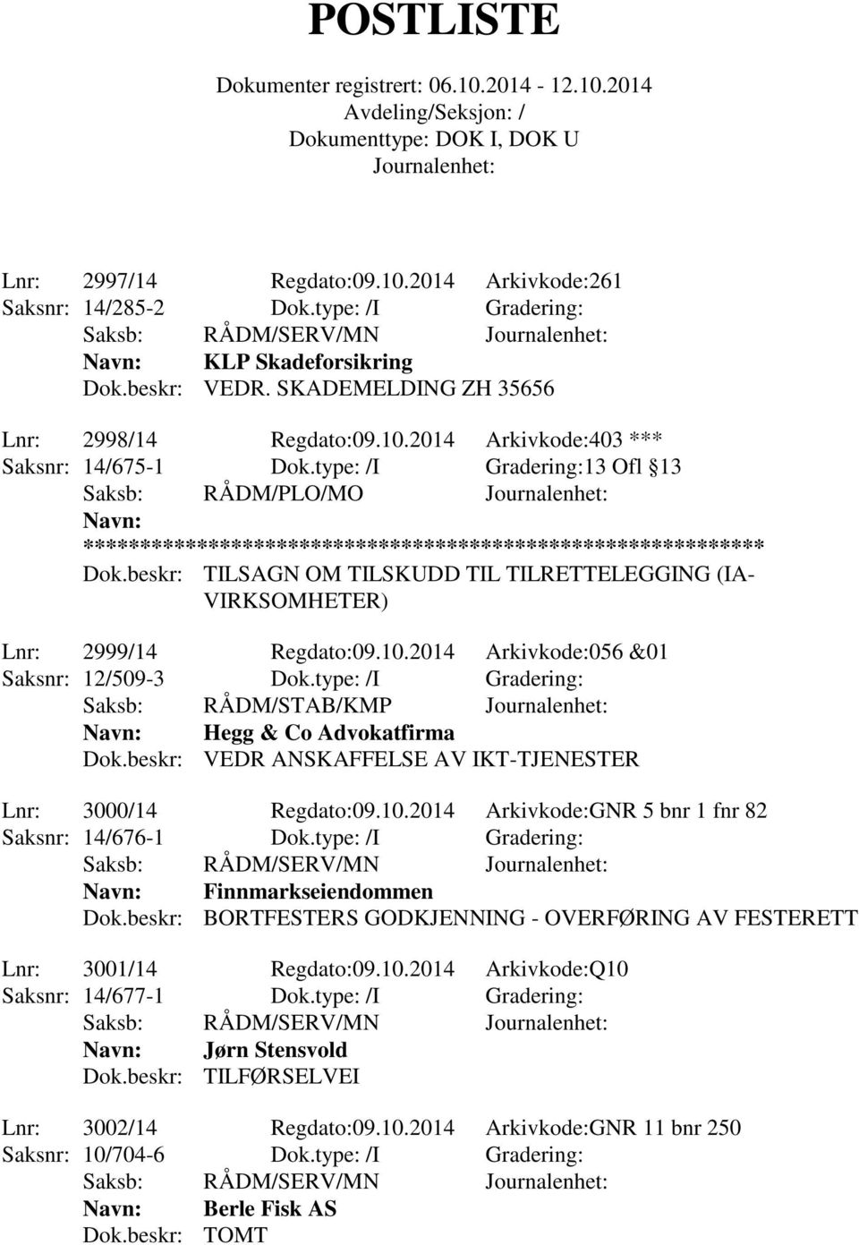 beskr: TILSAGN OM TILSKUDD TIL TILRETTELEGGING (IA- VIRKSOMHETER) Lnr: 2999/14 Regdato:09.10.2014 Arkivkode:056 &01 Saksnr: 12/509-3 Dok.