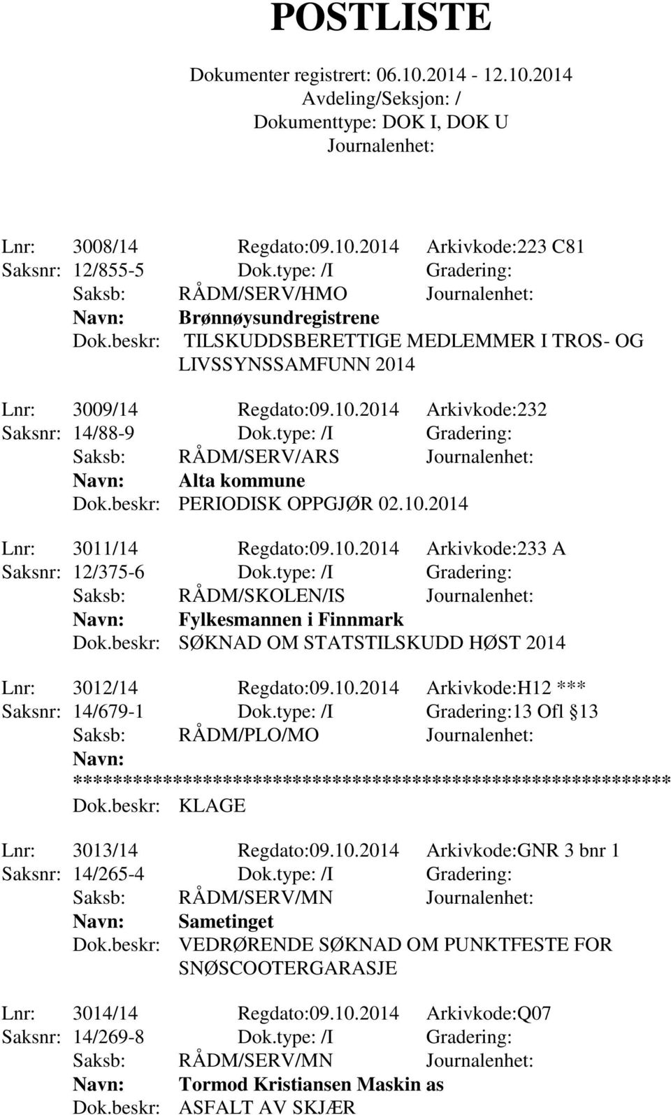 type: /I Gradering: Saksb: RÅDM/SERV/ARS Navn: Alta kommune Dok.beskr: PERIODISK OPPGJØR 02.10.2014 Lnr: 3011/14 Regdato:09.10.2014 Arkivkode:233 A Saksnr: 12/375-6 Dok.